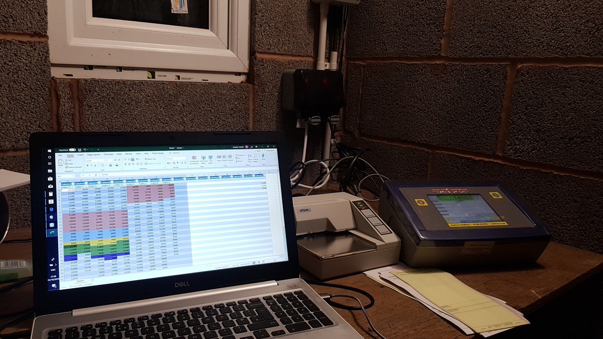 tdibble90's tweet image. 3kton day 1 of maize harvest19, fingers crossed for another dry day or two! #maize #teamdairy