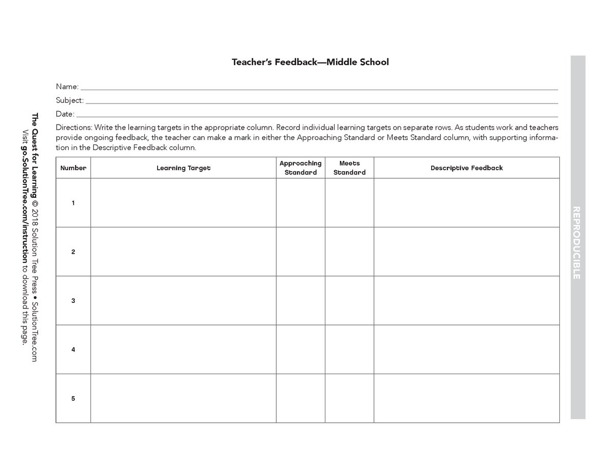 Feedback forms for learning targets! Download blank templates for elementary, middle, &amp; high school: bit.ly/2iQJzcv  #Quest4Learning