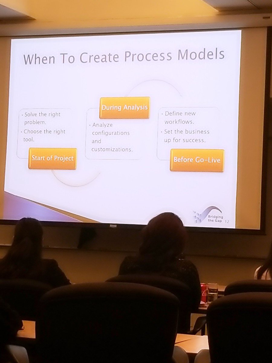 IIBAVan's tweet image. Have you ever read the #babok? This is a great example, from last Thursday's speaker event, of why the #technique #processmodelling shows up sooooo much, 48 times in fact!!!
What situations are you using #process #modelling in?
Type in the comments