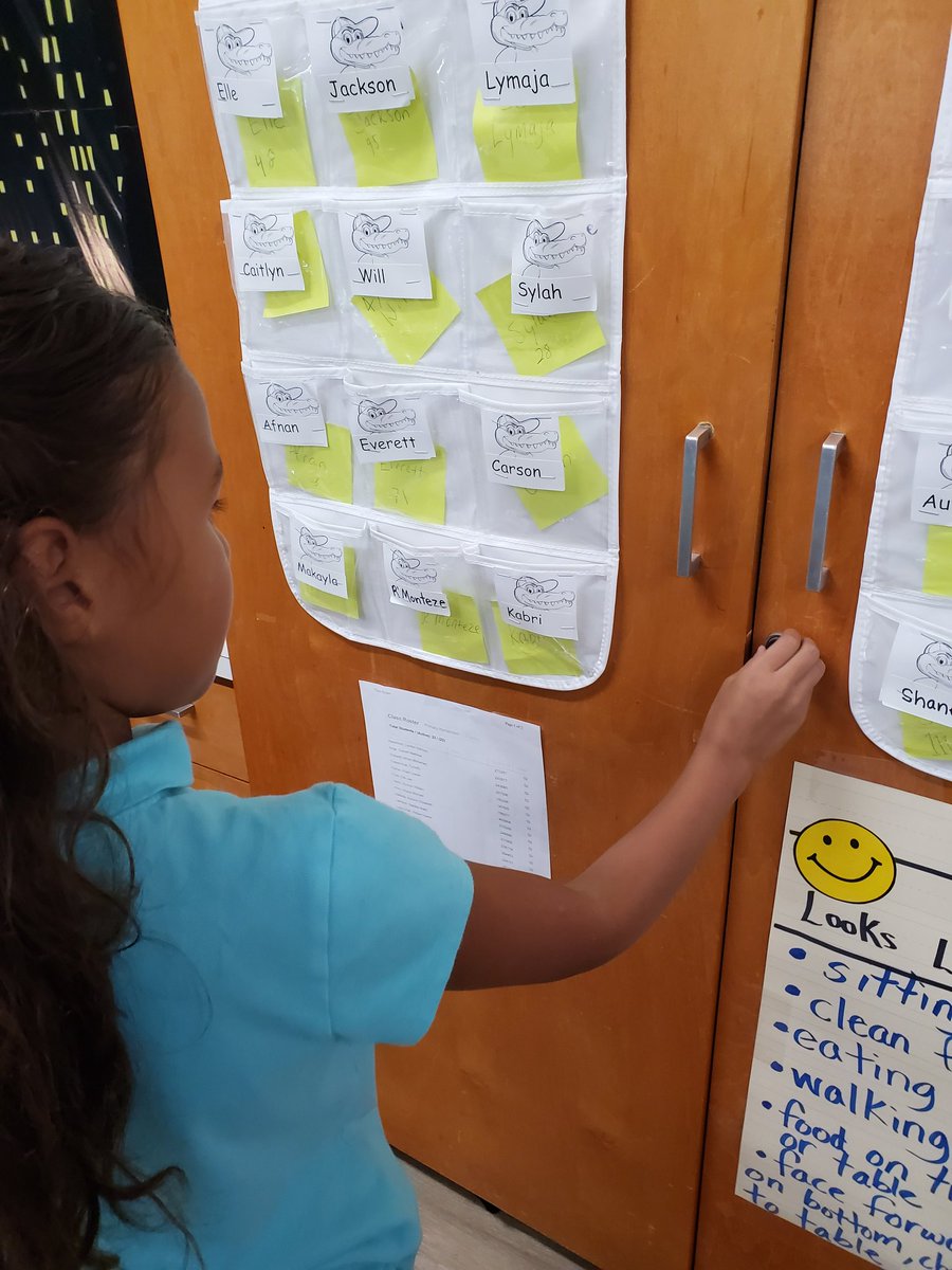 SPoplos's tweet photo. Serious scientists determining and recording data objects that are magnetic.  The excitement was buzzing in the room :)
#carrcroftstory #carrcroftfriends https://t.co/5v8b1wOADL