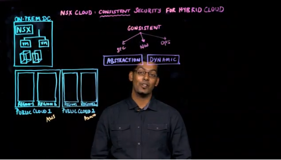 VMware_vDefend's tweet photo. #NSX delivers the same enterprise-grade #security to cloud-native workloads that it delivers on-premises! 

Watch our 3-part #NSXCloud Lightboard series to learn more: https://t.co/gok5FaOPKJ https://t.co/EdsNL6H0O6