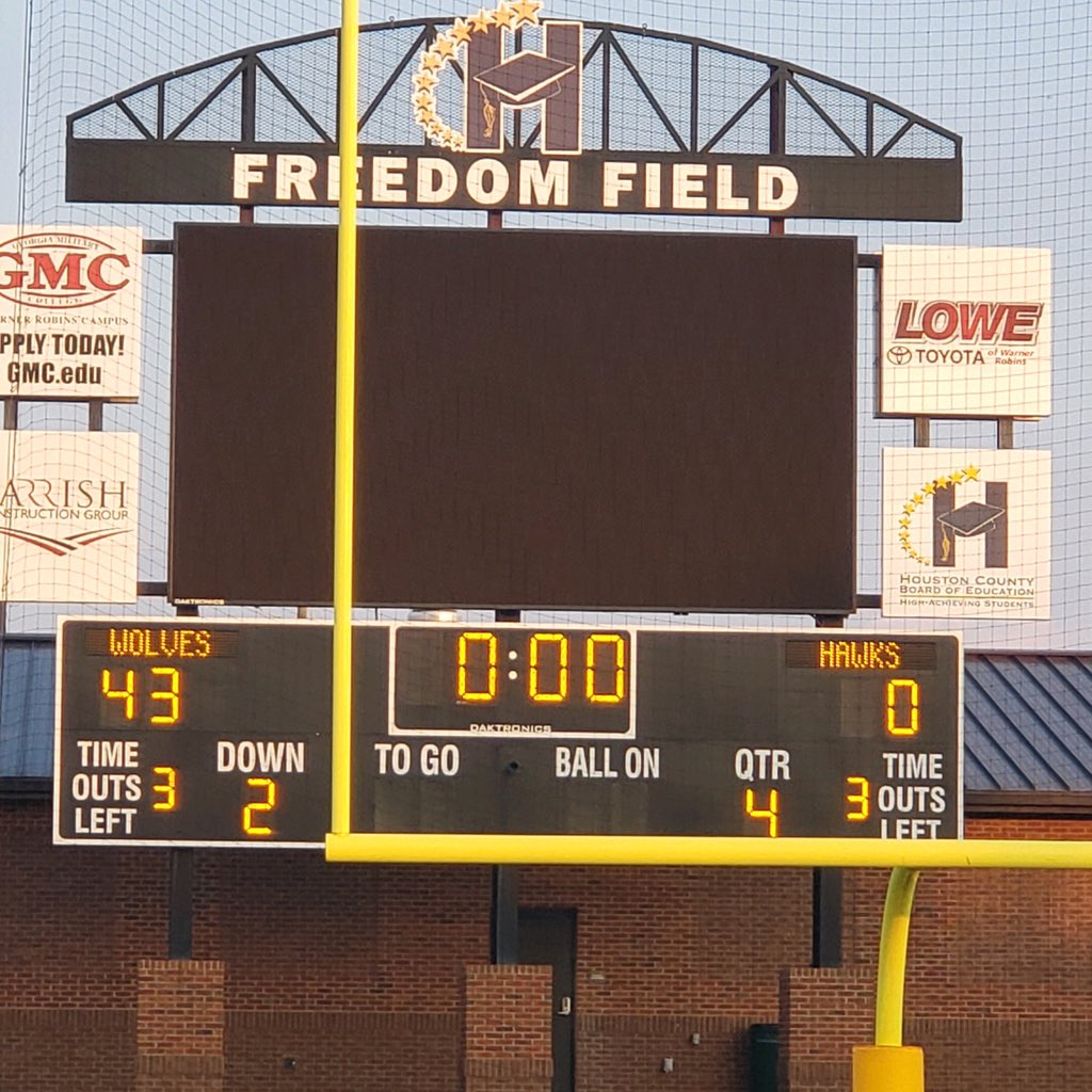 Huge Win for our 8th Grade team against HMS, 43-0! 

Both teams will HOST the Semi-Finals in 2 weeks!

Date, Time, and Opponent are all TBD.

In the meantime...

Go Wolves!!!

<a href="/Rep501/">Coach GL Harris</a> <a href="/Wolf_CoachWeav/">Coach Weaver</a> <a href="/OnThePlatformPC/">Bud Pearce</a> <a href="/BearDownHOCO/">HOCO FOOTBALL</a>