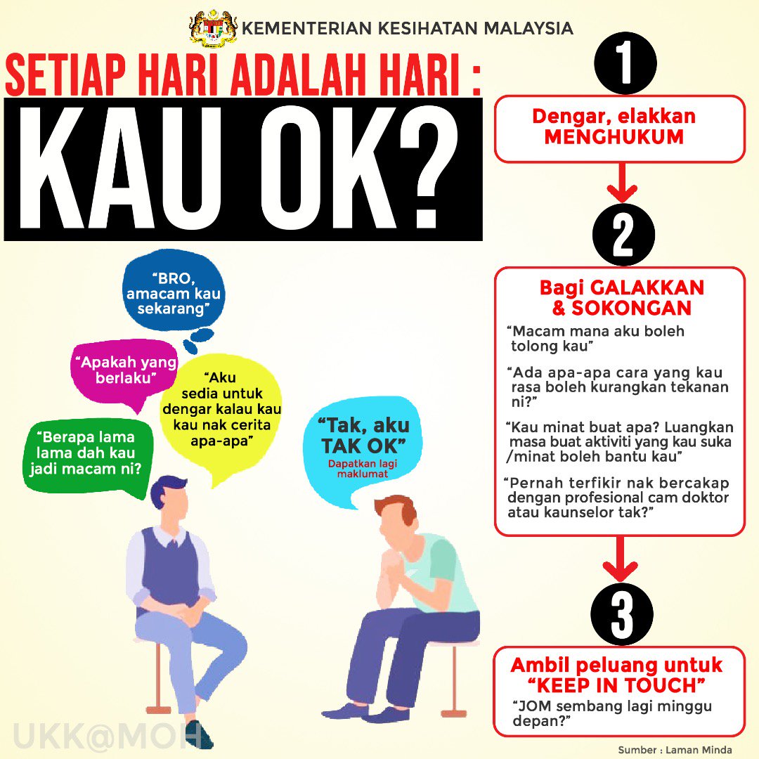 Nabilah Nabilahmdnor Twitter