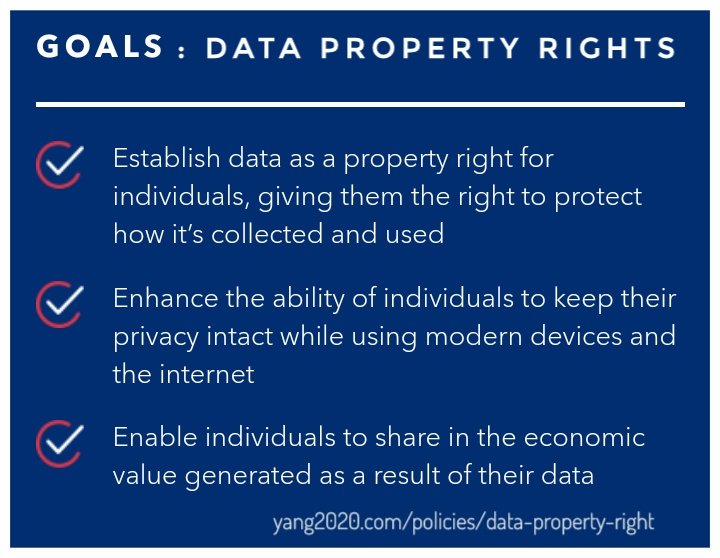 gehmflor's tweet image. Raise your hand if you want to own your data!
🙋
#DataSecurity 
#DataAsProperty 
#HumanRights 
#HumanityFirst 
#WomenForYang
#YangGang2020
yang2020.com/policies/data-…
