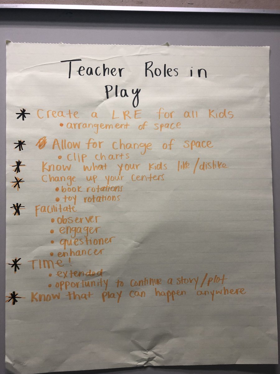 mkell_1's tweet photo. @EmilyCo90280951 @rachel_caldeira and I couldn’t keep our mouths closed long enough for Prof. Wade to even make a comment today in #EDU410 because of how passionate we are about play #oops #ElonEd #LetChildrenPlay #PlayingIsLearning https://t.co/qJIQvN77RJ