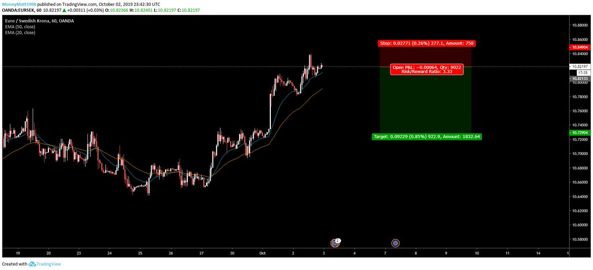 💰 MoneyMattv2 💰 tweet media