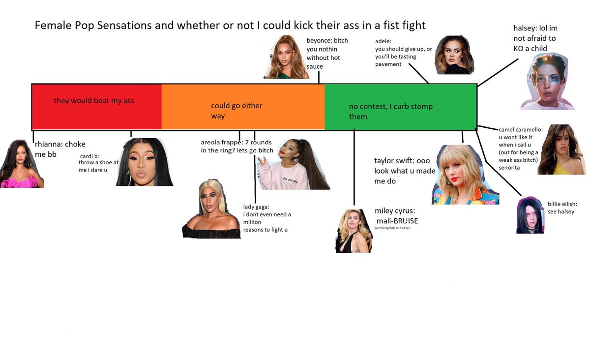 LBuckets's tweet image. For your consideration