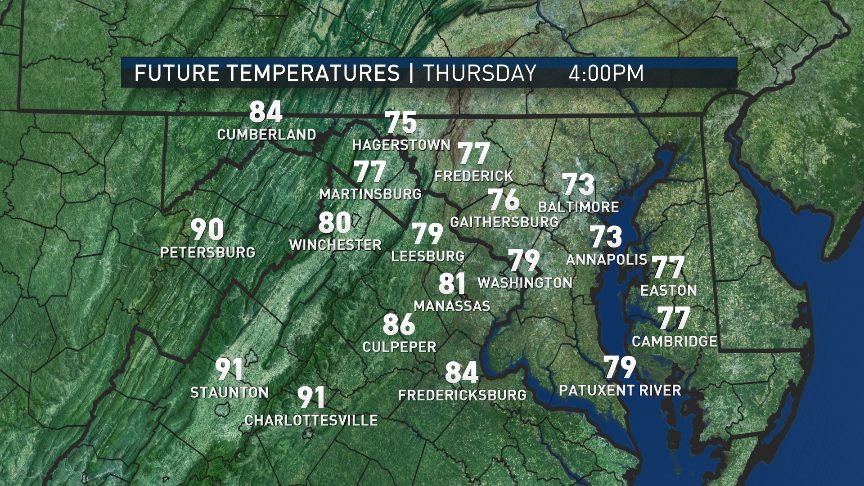 ChuckBell4's tweet photo. Big changes in the weather arrive tomorrow with a wedge of cooler air coming in off the ocean. Look at that temperature gradient!  Baltimore 73 while Charlottesville is 91 at 4pm.. A shot of Canadian coolness blows in on Friday. See you on News4Today https://t.co/Vja0Sx7Qj7