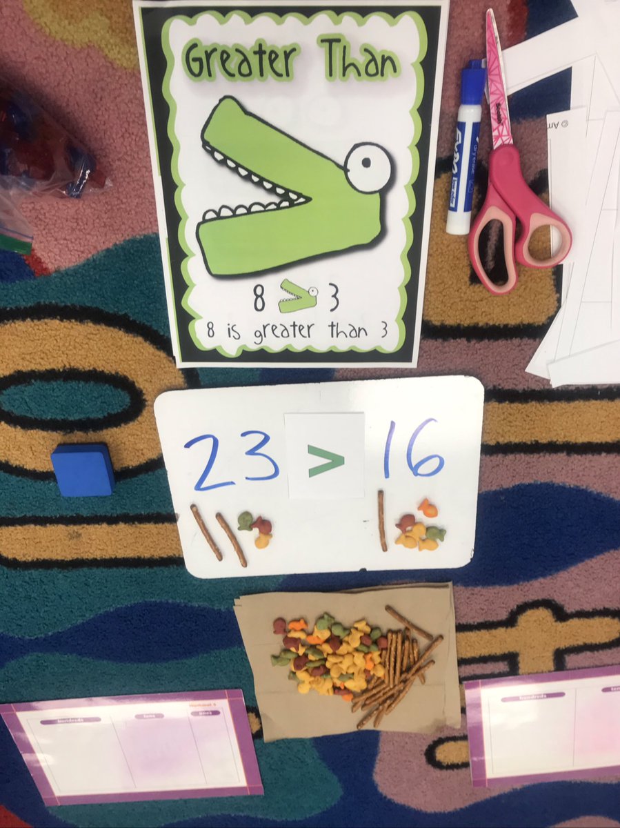 ms__hassen's tweet photo. Having some fun with place value- building and comparing 2 digit numbers, sharing our thinking with our talk partners and learning new vocabulary! #willworkforsnacks #1stgraderocks https://t.co/Rzn3TwPwt0