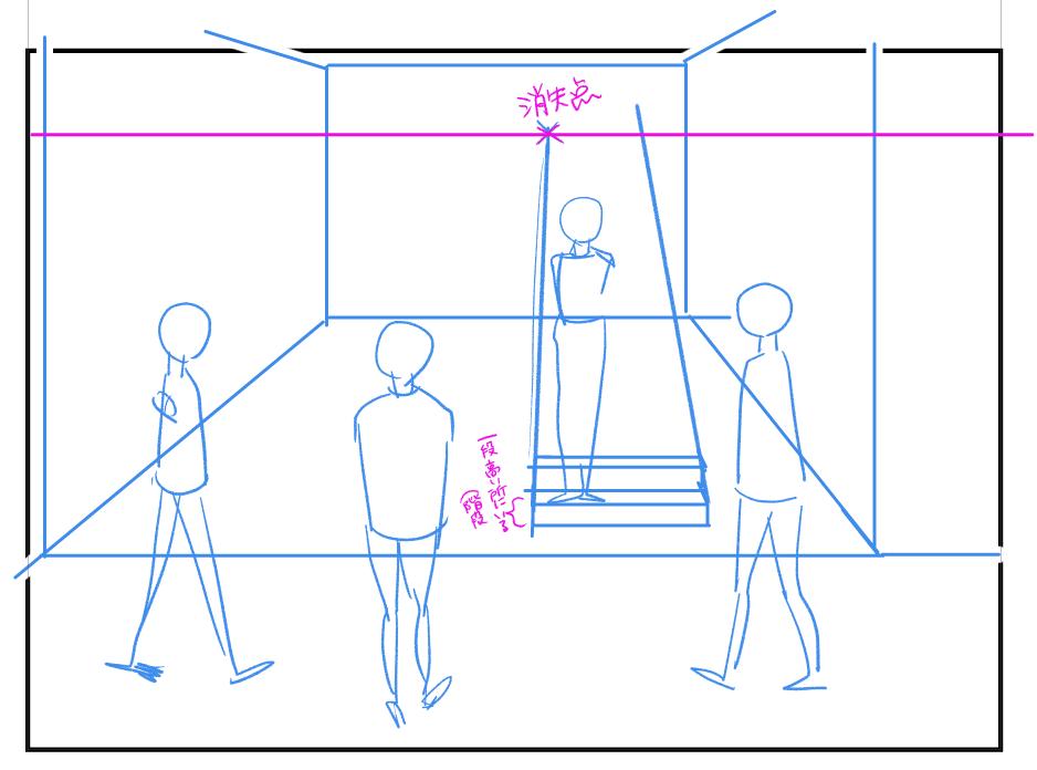 Sweets中山 背景美塾 Machi Kayu すでに解決済みかと思いますが もしクリスタ をお使いであれば 人物の足元 アイレベルの間にクリスタの直線定規 等分割 を置くと簡単に身長を割り出すことができます 身長が分かると作画の参考になるかもしれません