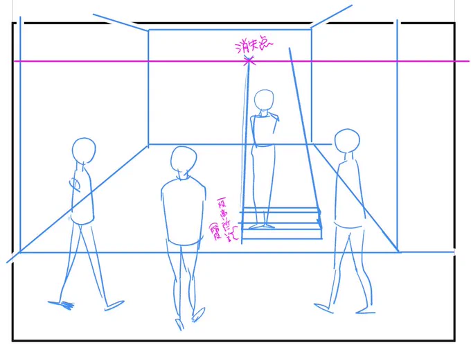 まじで分からなくなっちゃったんで聞いていいですか?
どなたかアイレベルより下に人物がいるときってどうやって身長差のスケール出すか分かる参考URL教えてください
・奥の人物は階段の上にいるので高低差がある
・人物は男女居て身長差がある 