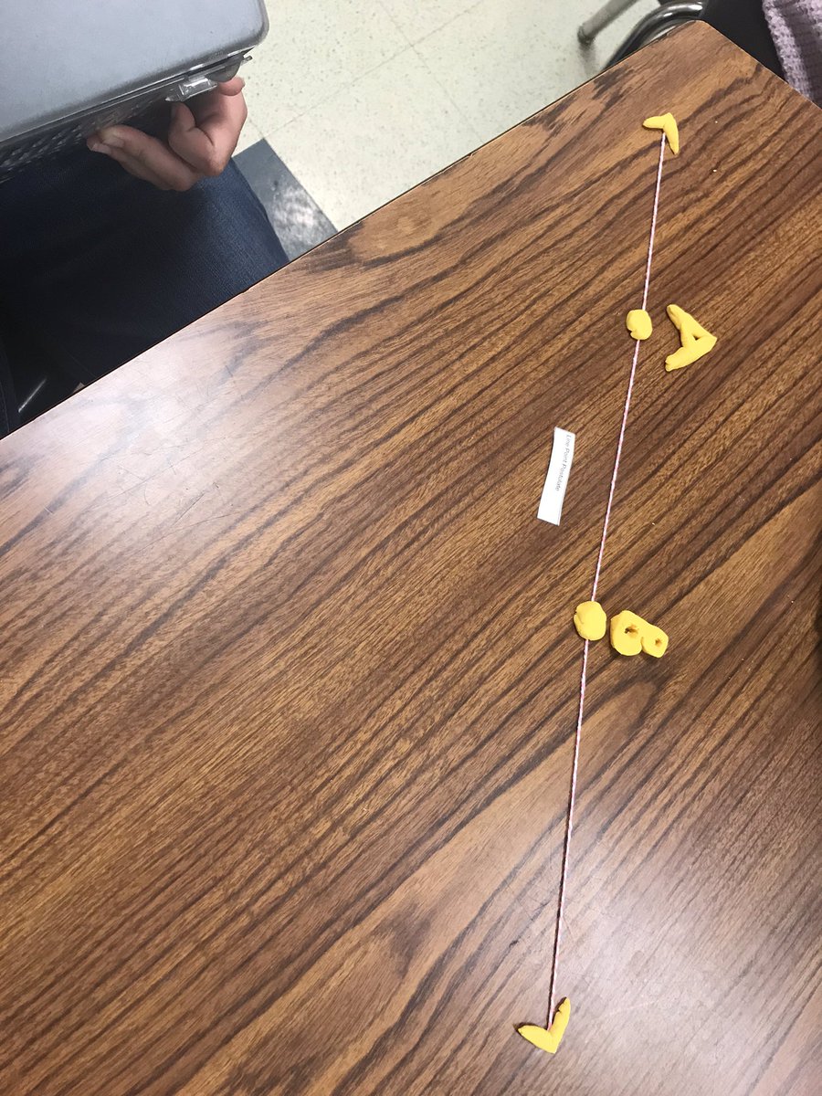 beth_ack's tweet photo. Ss teaching line point postulate using  #playdoh and string #geometry #hmmsma https://t.co/5QmqdnGV3x