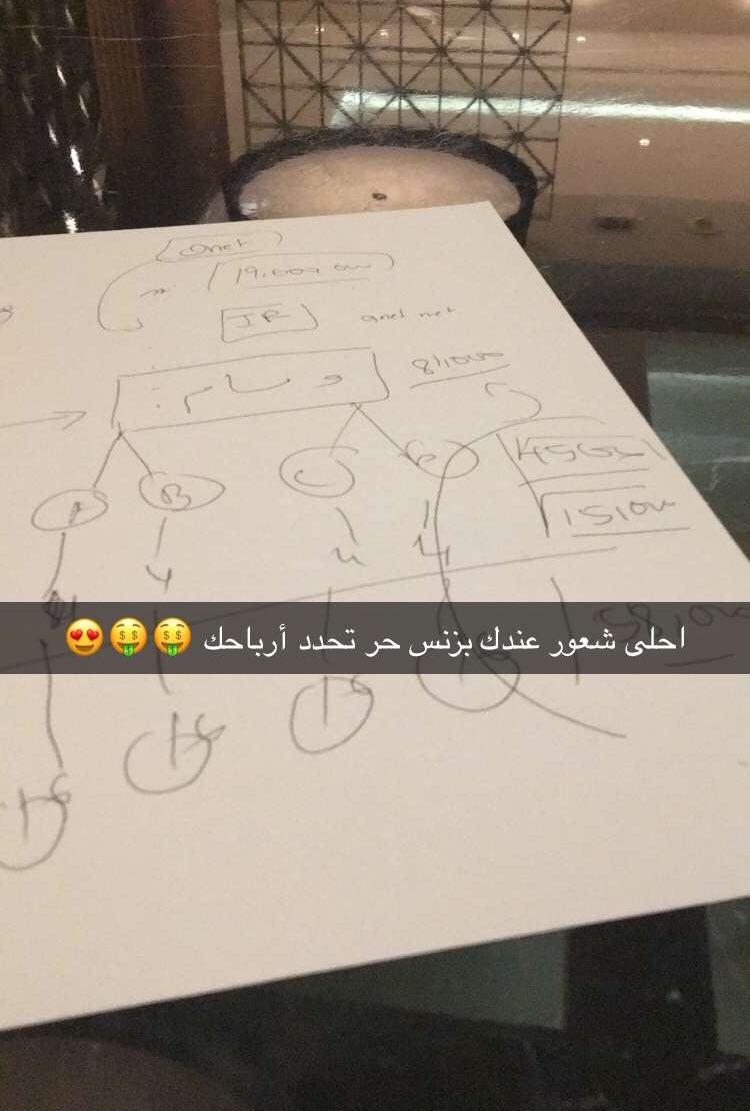 اعلم ناس شلون يطلعون فلوس اللي حاب يكلمني ع خاص دايركت ويبشر بعزه