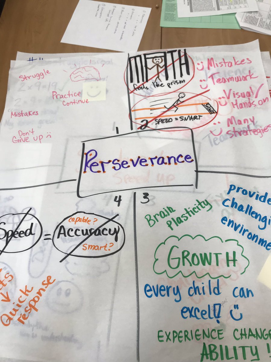 MsCorrinneClay's tweet photo. A day of math articulation with our @AntelopeMeadows 3rd-5th grade teachers. Great discussion around standards, expectation, fluency, tasks, and conceptual learning. #DCJESDproud Borrowed curriculum knowledge from @sekiebler  mixed w/ creativity and new brain science @youcubed https://t.co/b8rRPbhCfu