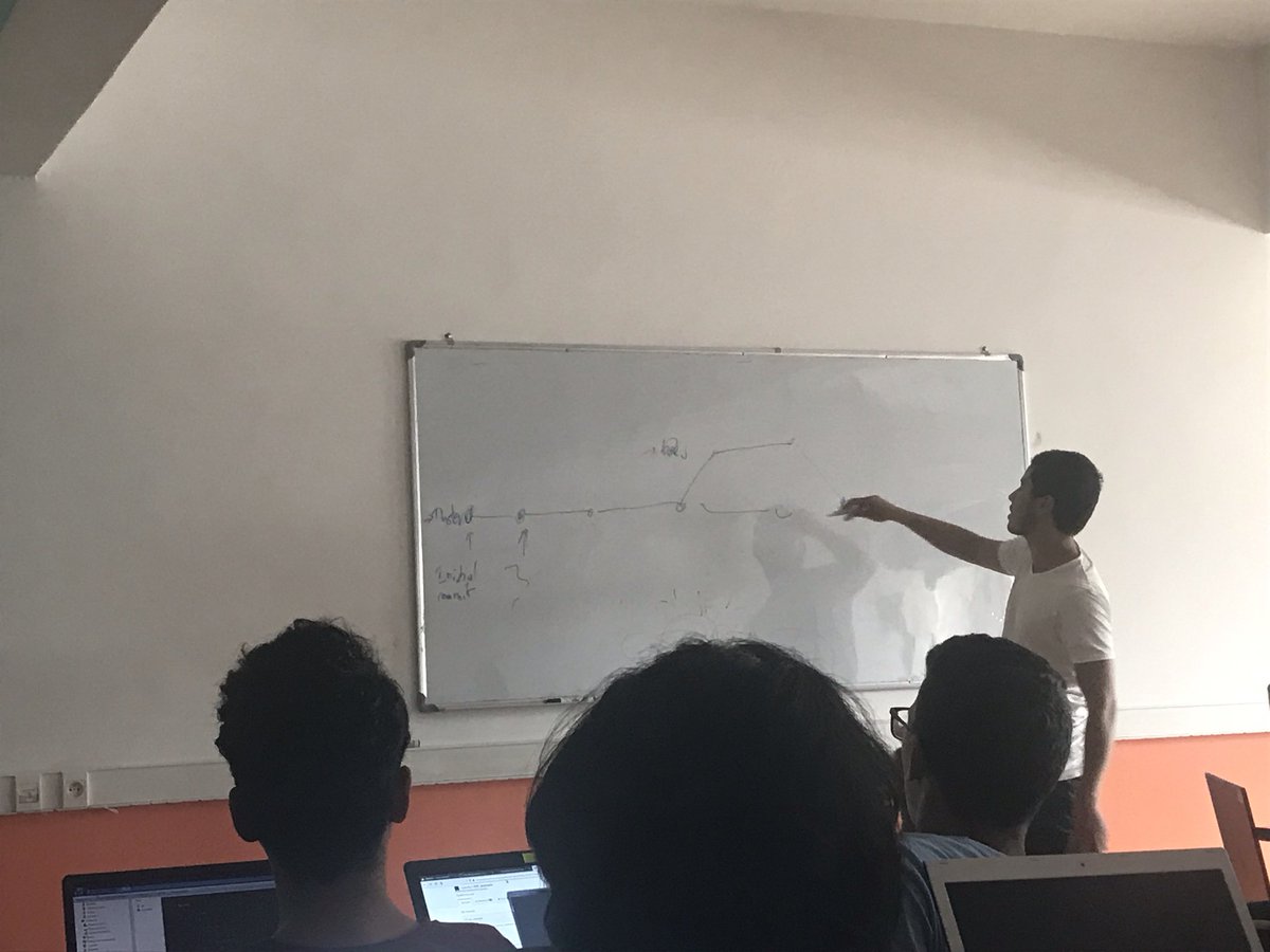 b0ndif's tweet photo. What a special day 🥰🎉🎉🎉

Sharing my humble knowledge about Git with more than curious 30 attendees.

Many ambitious people who attended this session have created their first PR (Pull Request).

Slides used: https://t.co/610GBsaJiY
Github repo: https://t.co/LfSGwnjR85 https://t.co/HEs84d4LH8