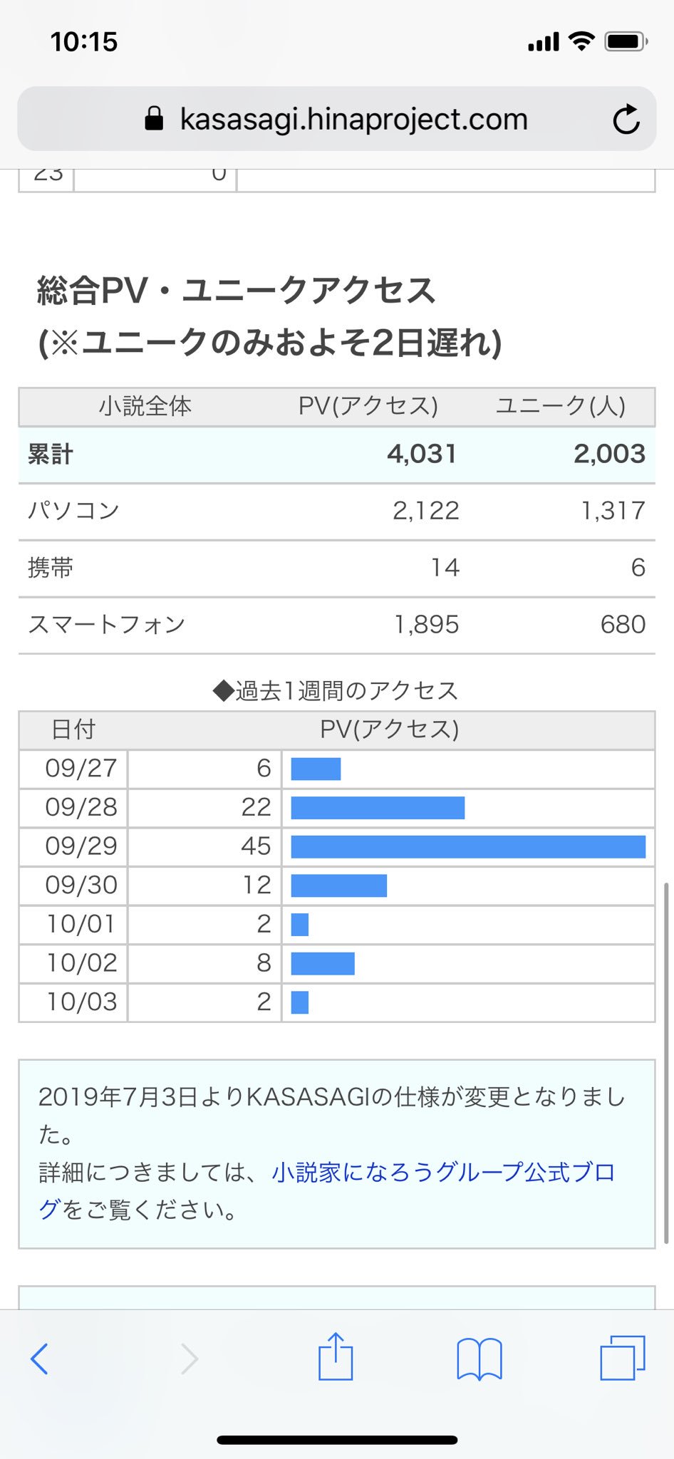 K4jtk4ku K4jit4ku Twitter
