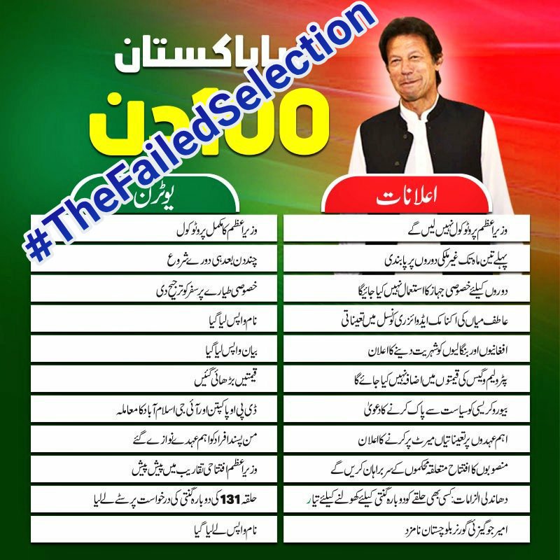 AsgharKarim07's tweet photo. نیازی یوٹرن خان کے 100 دن کی کار گردگی اور یوٹرنس 
عوام کا بھر وسہ ختم ھوگیا ھے
#thefailedselection https://t.co/zK7IRqxyrs