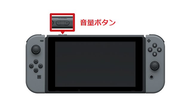 任天堂サポート Sur Twitter Nintendo Switchのスピーカー音量は 本体上面にある 音量ボタン で調節することができます Nintendo Switch Liteの 音量ボタン も同じ位置にあります テレビに接続して遊んでいる場合は テレビの音量を調節してください