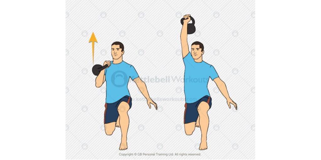 Reduktion i mellemtiden kærtegn Greg Brookes on Twitter: "Exercise of the Day: #Kettlebell Half Kneeling  Press. Challenge your core and glute activation by pressing a kettlebell  overhead while in the half kneeling position. Also good for