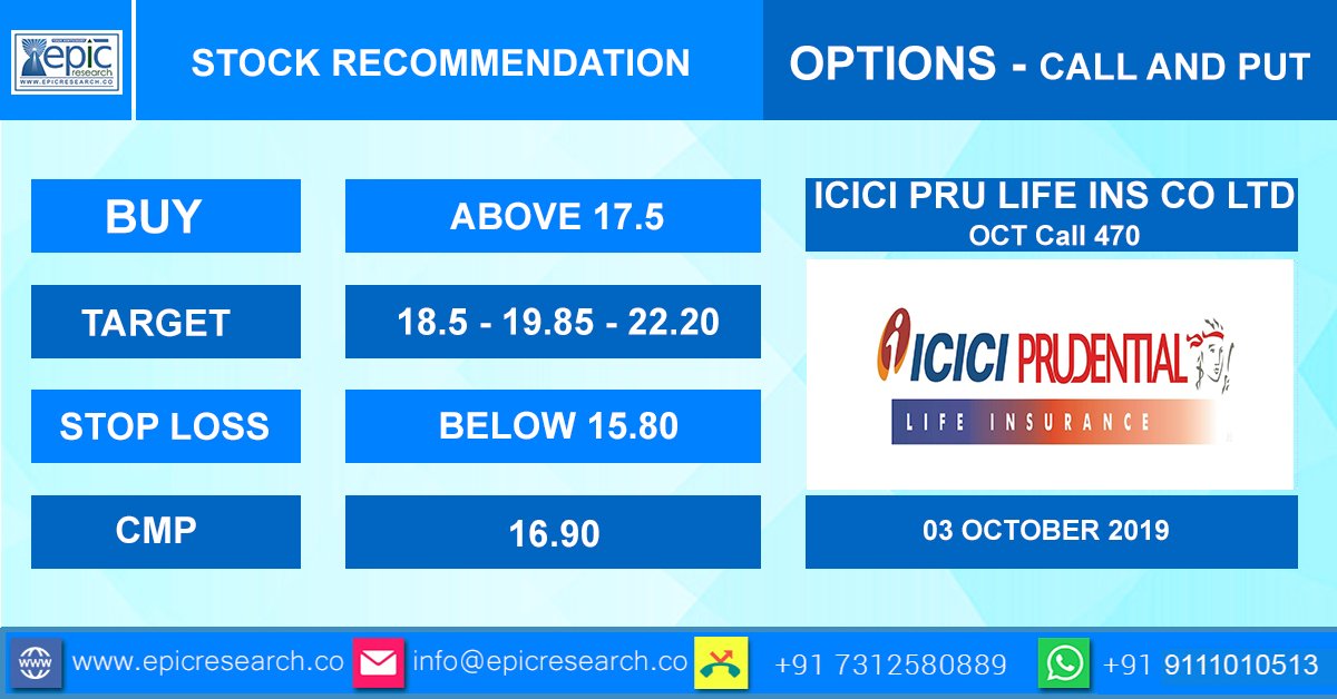 Epic_Research's tweet image. #EpicResearch #OptionsTips - Call &amp;amp; Put : 03 OCTOBER 2019

BUY #ICICI PRU LIFE INS CO LTD OCT Call 470 ABOVE 17.5

#StockMarket #StockMarketNews #ShareMarket
For Free Trial #Whatsapp us @ 9111010513
or visit :- epicresearch.co