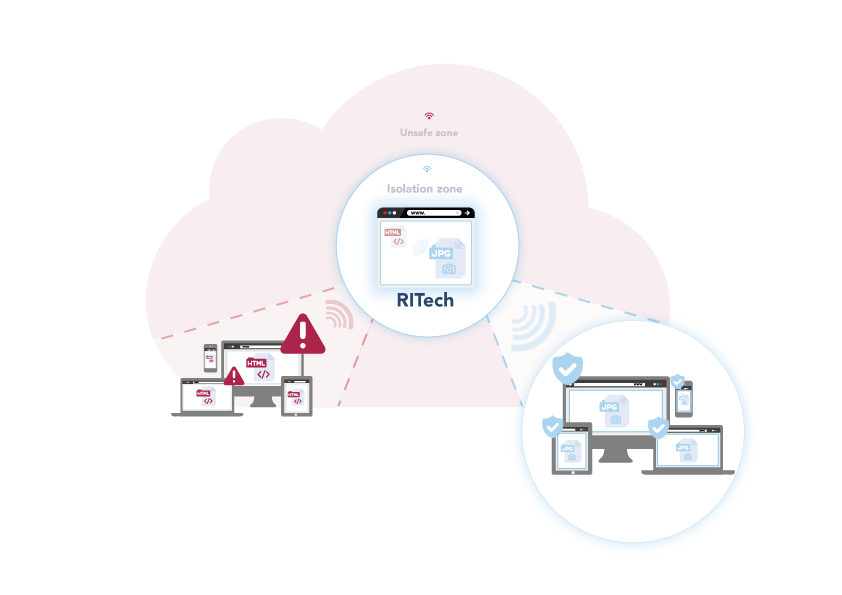 randed_spain's tweet photo. Why wait for your IT network to be compromised when you can get out there before something bad happens?  https://t.co/WunjhoDnyM

#infosec #webisolation #applicationisolation #securebrowsing #cybersecurity #hackers https://t.co/M5fNRVerTc