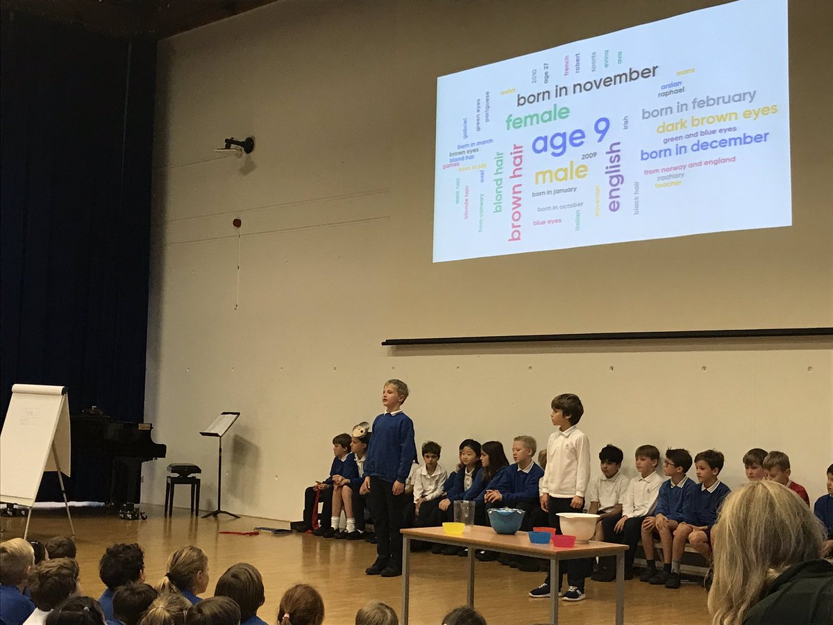 BSNJSV's tweet photo. What can #TheFireworkMakersDaughter teach us about gender and stereotypes? #JSVBigQuestions #JSVY5 #JSVAssembly @PhilipPullman https://t.co/FqiP055mCU