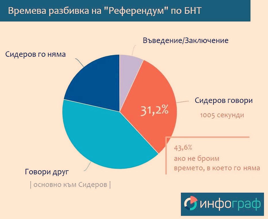 infografbg's tweet photo. Разкрасено! https://t.co/NNJv5JgHHh https://t.co/O3R66MhIox