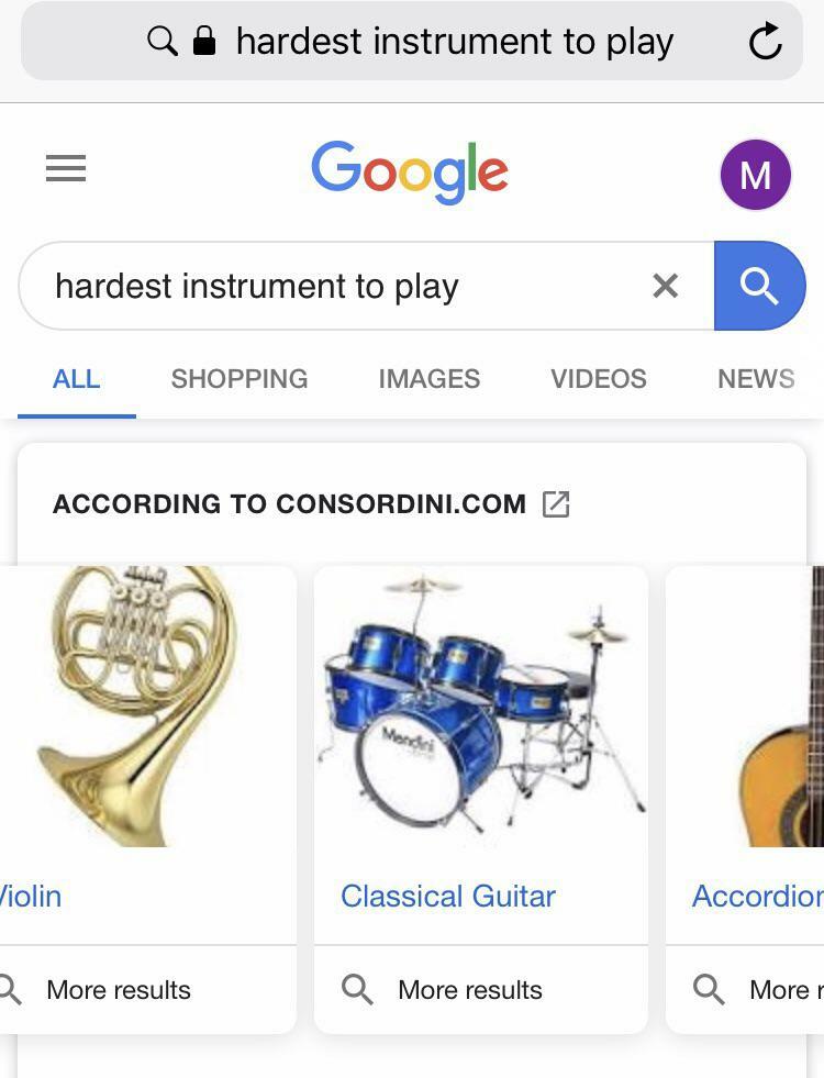 Ah yes classical guitar