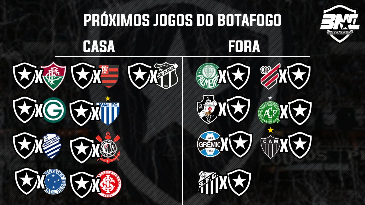 Lucas Frazão ☆彡 on X: Esses são os próximos jogos do Botafogo. Quantos  pontos você acha que o Botafogo consegue?  / X