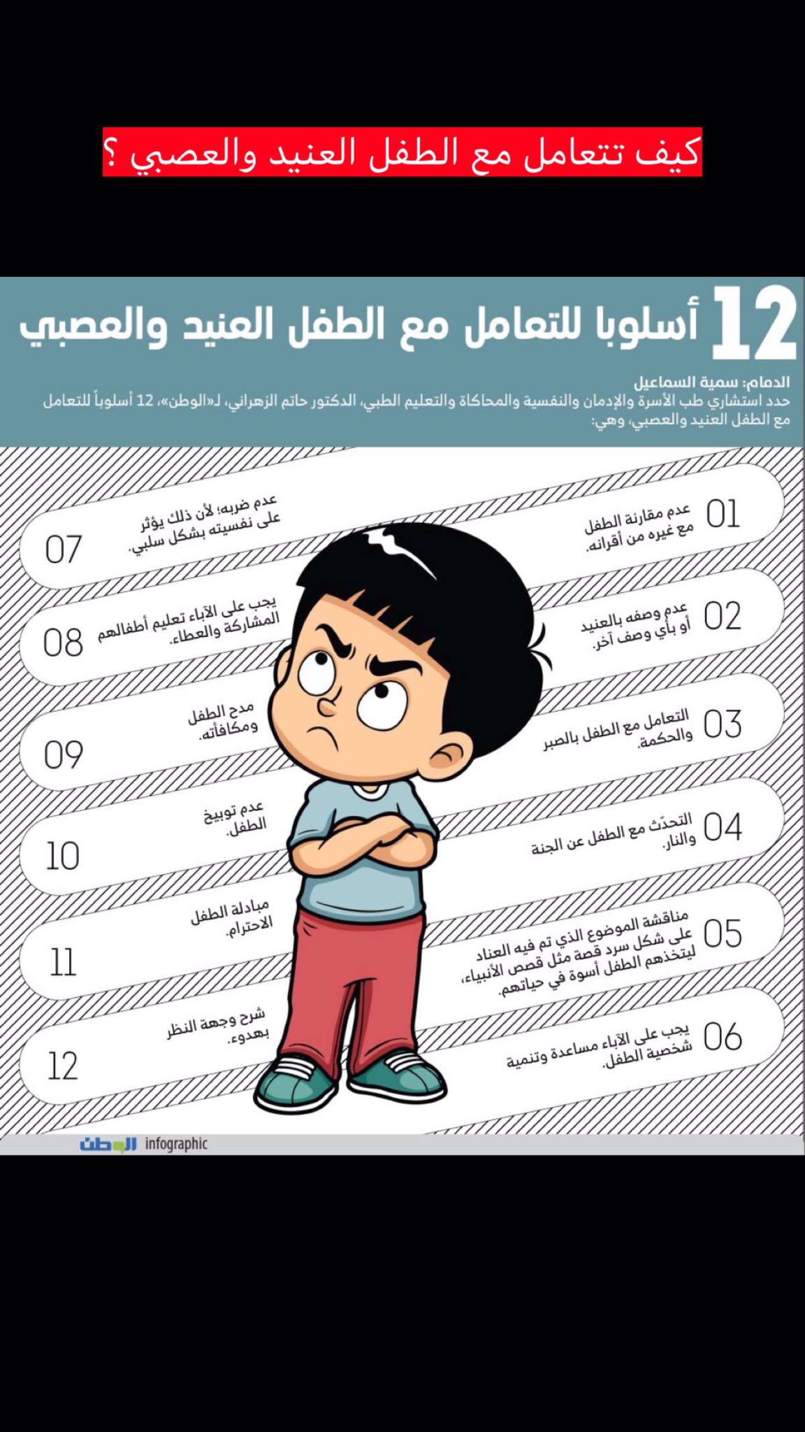 كيف تعامل طفلك العنيد وطرق العلاج Youtube