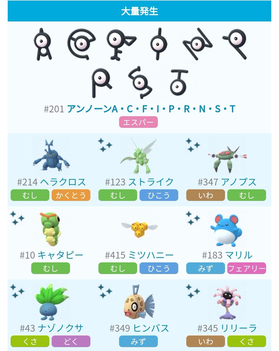 ポケモンgo攻略 みんポケ 台湾サファリゾーンの会場で出現しているポケモン 色違いの実装されているポケモンは色違いの出現率もアップしています アンノーンは New Taipei City Safari からw Y Eを除いた N T A I P C S F Rの9文字が