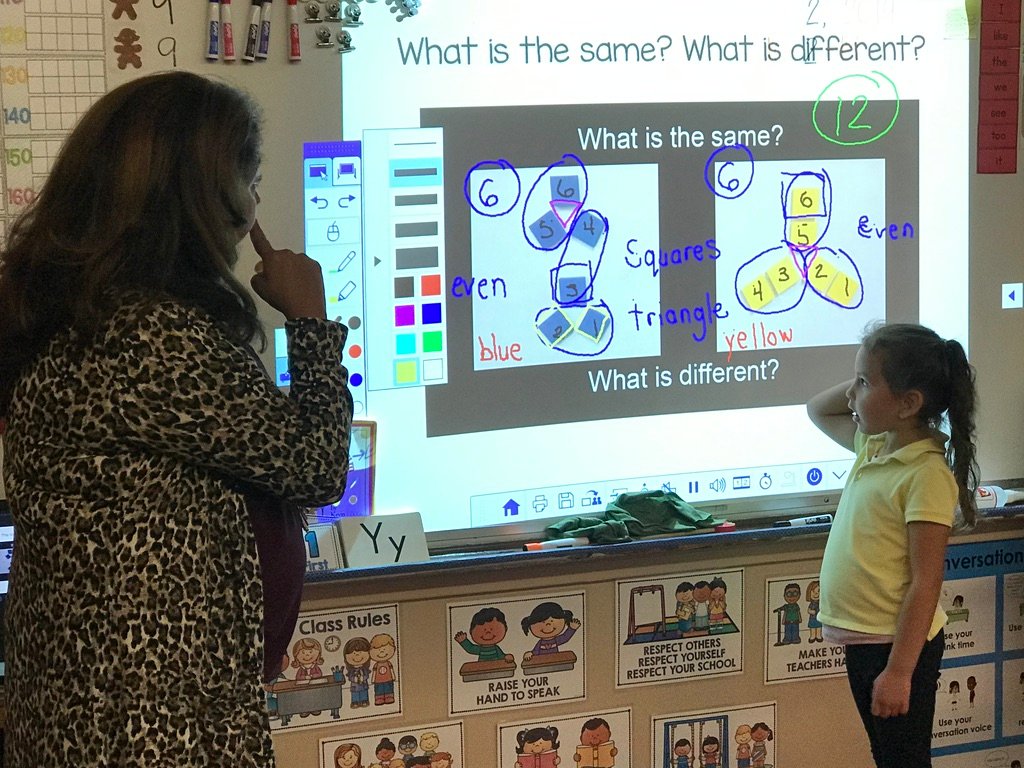 teach_vbonilla's tweet photo. What do you notice? @RitaMarie28 kinder students at Telfair El. engaged in a math warm-up, where she scaffolded a conversation around what students notice extending their mathematical thinking and followed by a Counting Collection Lesson. @LDNESchools @LASchools https://t.co/1BmQDnNWfw