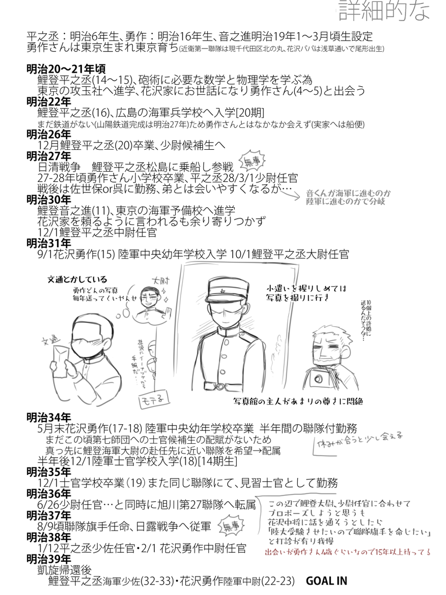 平勇まとめ 随時更新 Min T ミント