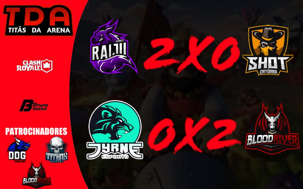 Jogos de ontem finalizados e querendo desejar parabéns  aos dois finalistas <a href="/BloodRiverTeam/">Blood River</a> e <a href="/raijuesports/">Raiju Esports</a>