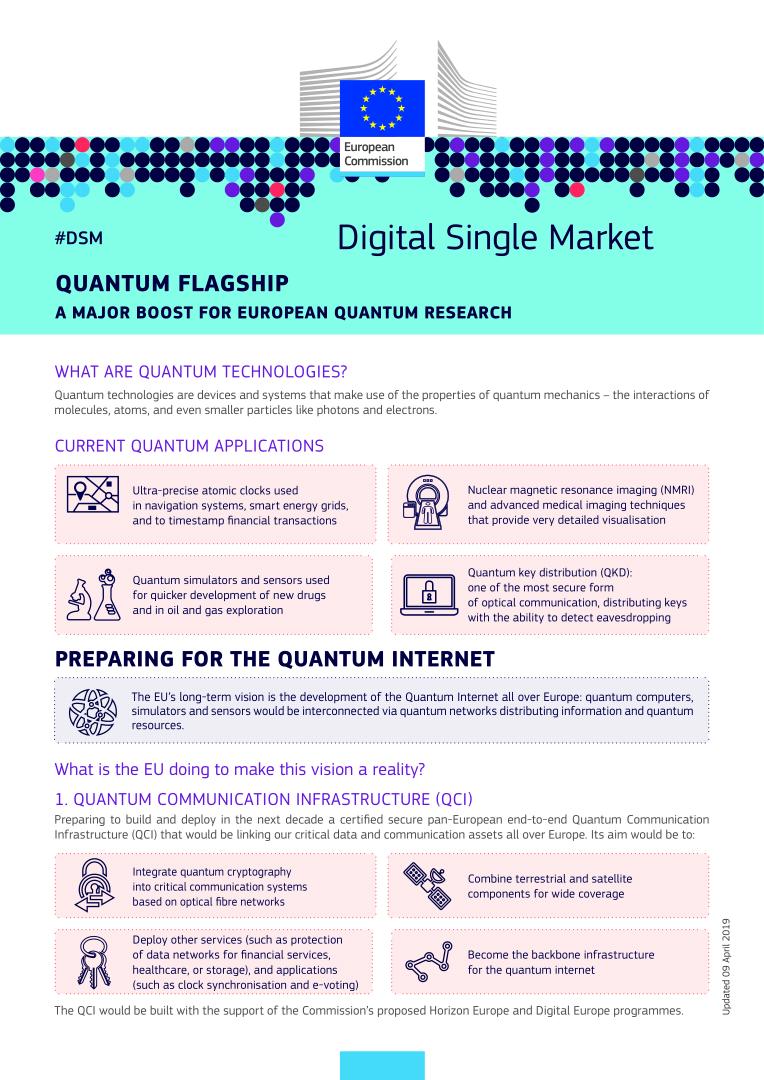 antgrasso's tweet photo. Quantum technologies are devices and systems that make use of the properties of quantum mechanics – the interactions of molecules, atoms, and even smaller particles like photons and electrons. Link > https://t.co/GaD2hfj3Ku @DSMeu via @antgrasso #DA19eu #QuantumComputing https://t.co/W0GS95a7zo