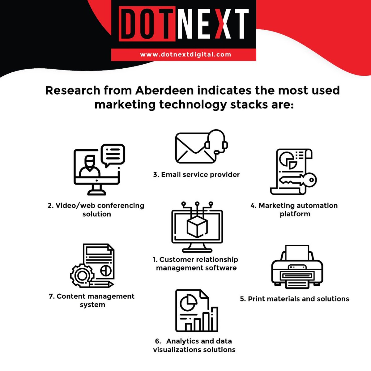 DotnextDigital's tweet image. Do you have used any of this technology? 

#dotnext #dotnextdigital #DigitalMarketing #business #marketing #marketingtips #digitalmarketingagency #Online #OnlineMarketing #onlinebusiness #BusinessDevelopment #content #success #entrepreneur