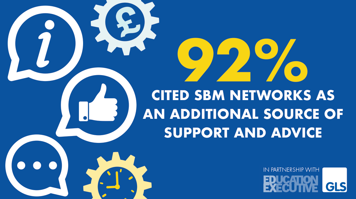 gls_education's tweet photo. Where do you turn for advice and support when tackling a new or challenging task. In our new whitepaper with @EdExec we found that networking with other SBMs is crucial. Read it here: https://t.co/NC4YVVQyYx
#SBMlife #SBPchat #SBMlunch https://t.co/k89EnALFTN