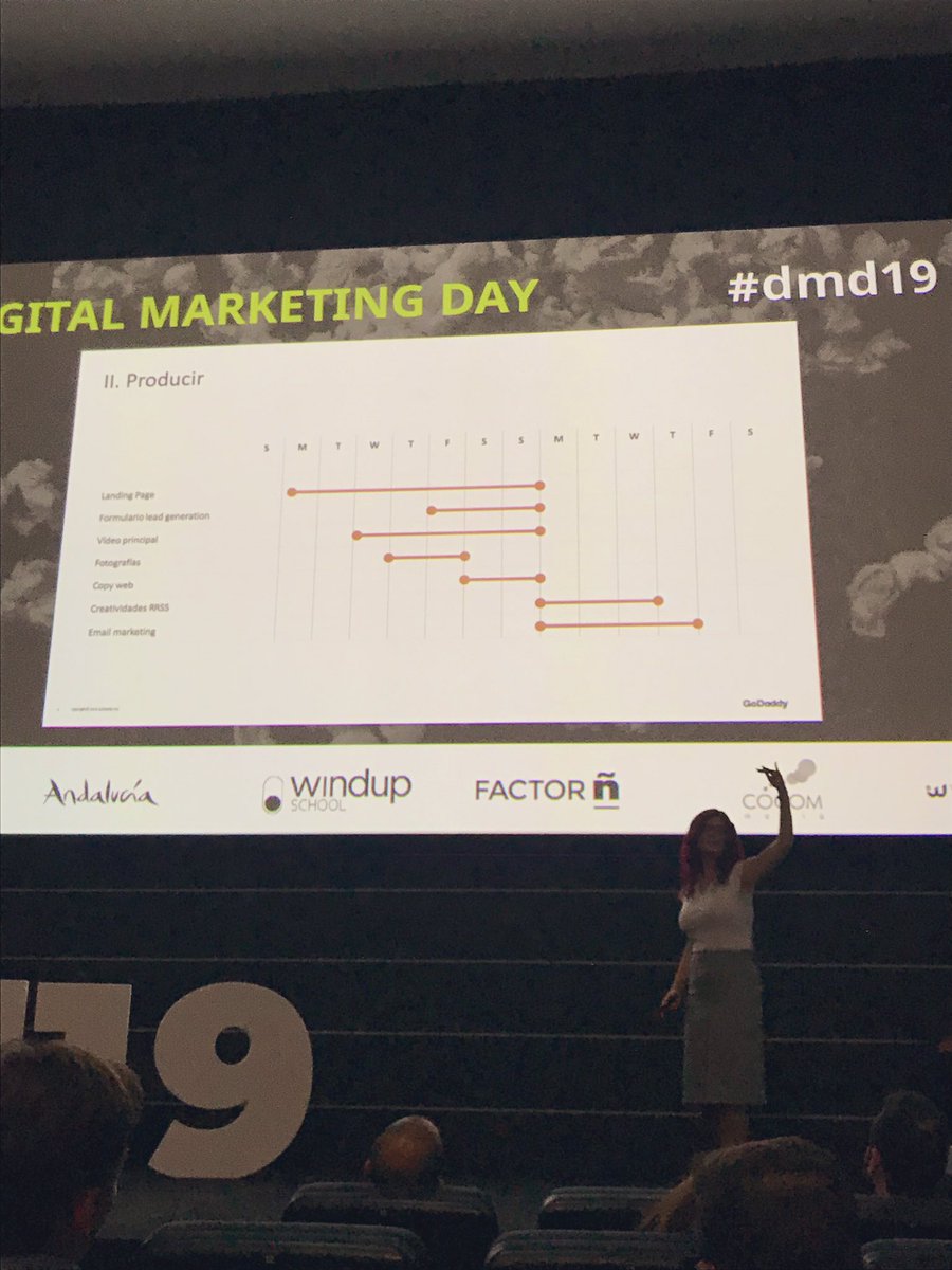 MagnoAngela's tweet photo. “En qué piensan los usuarios?” No sólo se trata de saber, sino de Planificar, Producir, Lanzar y Medir según @ClaraAvilaC Totalmente de acuerdo por mi parte! #DMD19 @WindupSchool https://t.co/cgreb0cHHE
