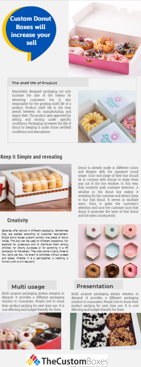 JerryMo36077924's tweet image. Custom donut boxes enhances the sales of business by its presentation and noticeable look.
#customdonutboxes
#singledonutboxescustom
#customprinteddonutboxes