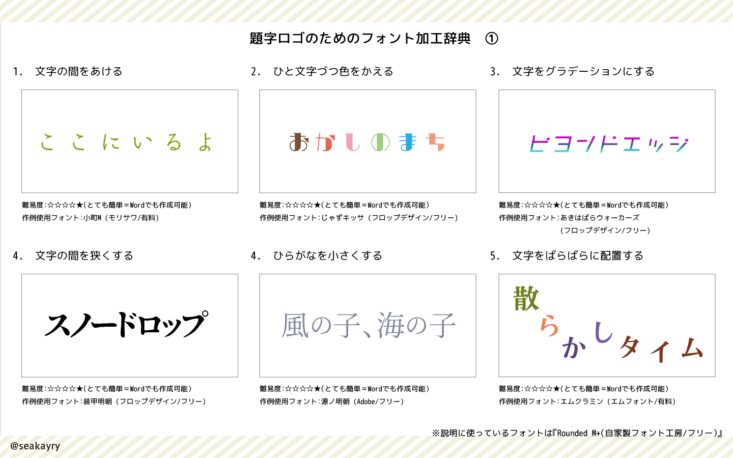 同人の表紙タイトル 題字をデザインするための加工や配置の作例をまとめておきたい まずは Wordの文字打ちでも出来る簡単なものから 題字 同人ロゴデザイン フォント加工辞典 T Co Kakaqfxcbm Twitter