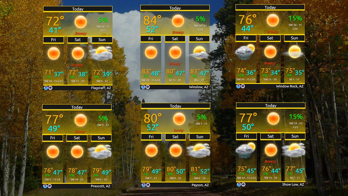 NWS Flagstaff (NWSFlagstaff) Twitter