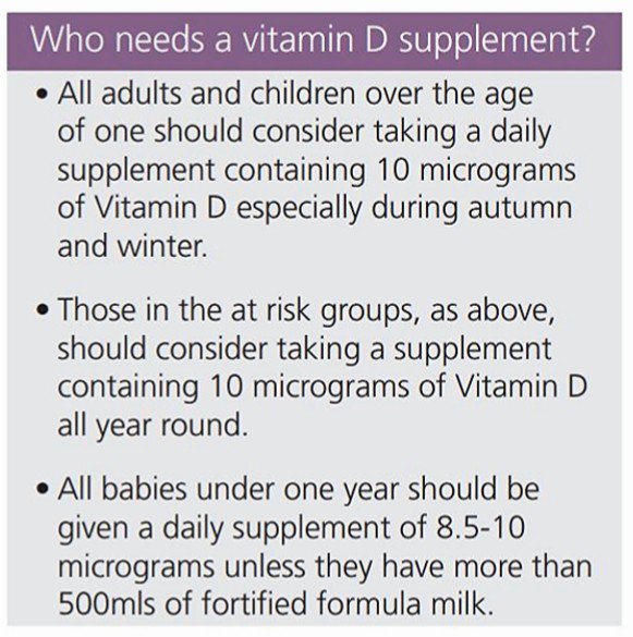 With the start of October &amp; shorter days, it's a good time to think about vitamin D. UV light is not strong enough to produce sufficient levels during autumn &amp; winter. All adults &amp; children over 1yr should consider taking a 10 microgram supplement
#vitaminD #health #performance