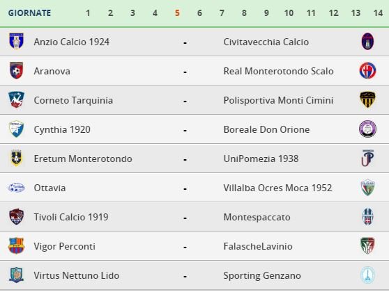 Domenica in scenda la 5à giornata del campionato di #Eccellenza. I nostri rossoblu impegnati in trasferta sul campo dell'Aranova.