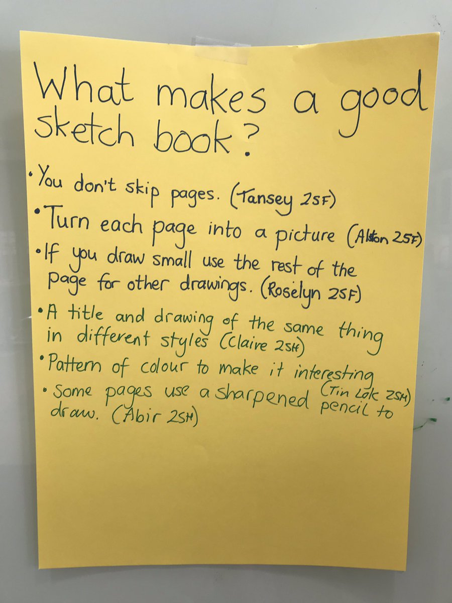 RCHKEYART's tweet photo. We have been inquiring into ourselves as artists. We have been making choices and recording some of them and using our voice to help us choose what we would like to try in the art room #rchkpyp @1cmtreefrogs @2SH_RCHK https://t.co/1ZjqMLYdy6