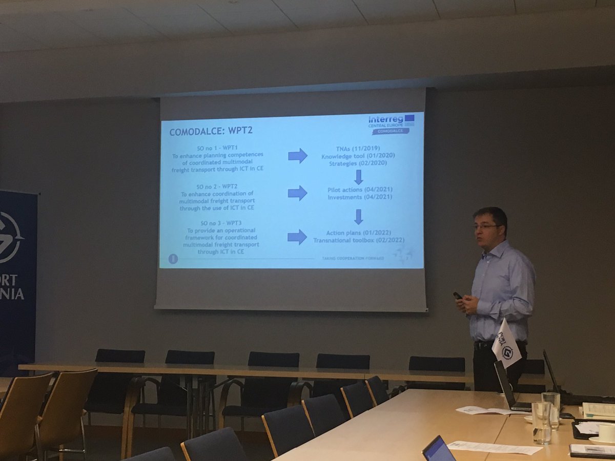 ACCESSMILE Interreg CE tweet media