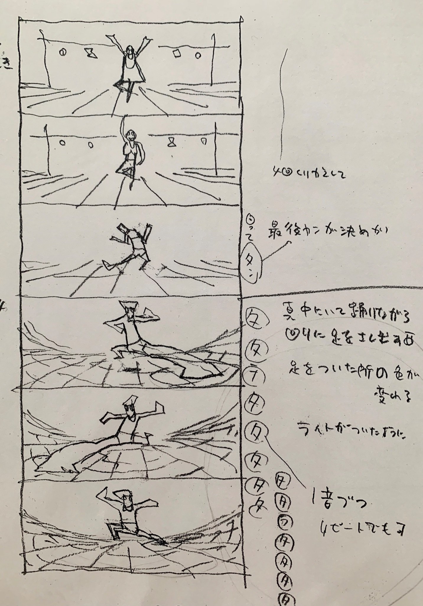 湯浅政明 走れ のセリフは 台本に漏れてて日本語版にはない 英語版は Run とセリフがある ダンスシーンは音楽が上がって変更したので 絵コンテはなく レイアウトのみ T Co Nesseimzfs Twitter