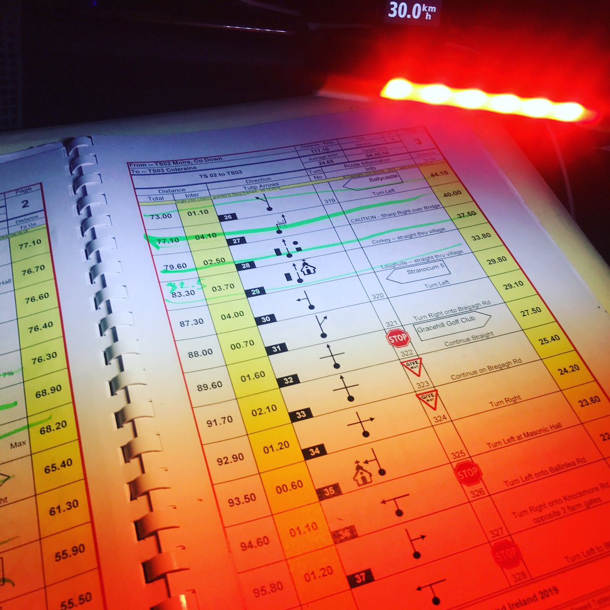 It’s not all about the rider. The #navigator is one of the keys to a successful race. #teamtQ at RAI2019 #teamworkisdreamwork #ultracycling