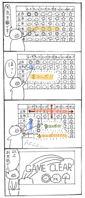 【毎日4コマ】天気予報

なんかこういうスマホゲームありますよね。よく広告で出てくるやつです。

#4コマ漫画 #オリジナル漫画 #ゆるキャラ #漫画が読めるハッシュタグ 