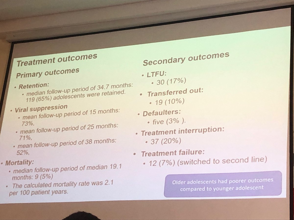 LindaGailBekker's tweet photo. Older adolescents had poorer outcomes than younger (<15yrs) adolescents #KenyanStudy #Hiv #ARToutcomes #AdolWorkshop #Nairobi2019 https://t.co/bAAdSwzStI