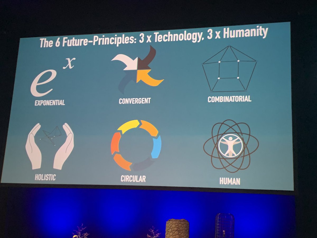 EdwinKlaasen's tweet photo. Volgens @gleonhard @futurefeed #trendsummit @foodinspiration https://t.co/019DFDJJWB